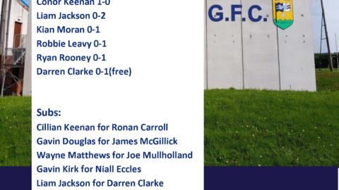 St. Mary’s Vs Dundalk Gaels PSC QF – Result