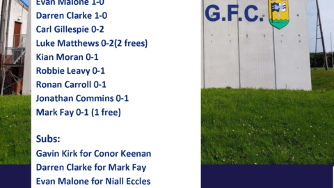 St. Mary’s V Naomh Martin Result – Division 1 R1