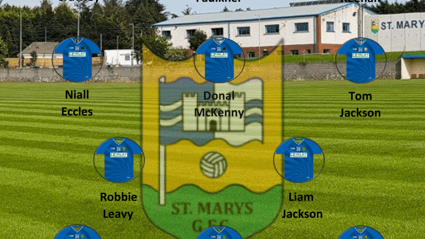 St. Mary’s Vs St.Patrick’s Championship R2 – Result